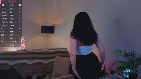 Snapshot of cindybekitty chatting on April 7, 4:40 pm Cindy online show from April 7, 4:40 pm