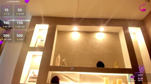 Cinthya  online show from December 7, 6:37 pm