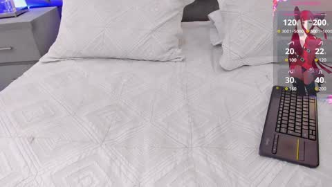 CintiaCollins  online show from December 7, 4:47 pm