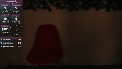 Snapshot of cintya_kors chatting on December 14, 10:02 am Cintya online show from December 14, 10:02 am