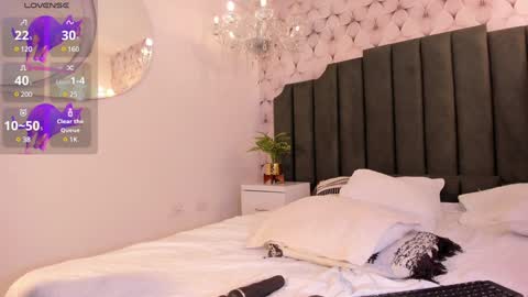 Snapshot of cleopatraa1 chatting on February 2, 10:17 pm Cleopatra online show from February 2, 10:17 pm