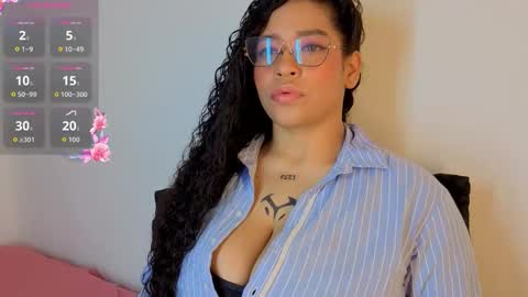 Cloe Bunny online show from January 10, 9:22 am