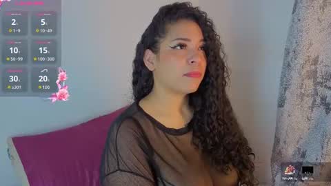 Cloe Bunny online show from June 20, 1:30 am