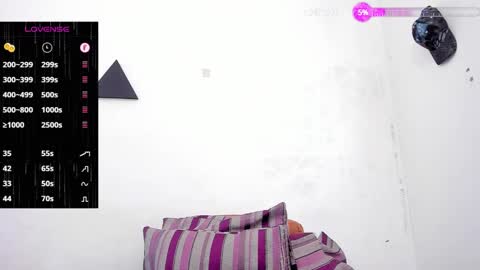 Snapshot of coddymasson chatting on February 4, 5:23 pm MATH Independent Model online show from February 4, 5:23 pm