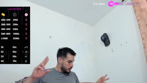 Snapshot of coddymasson chatting on February 4, 8:49 pm MATH Independent Model online show from February 4, 8:49 pm