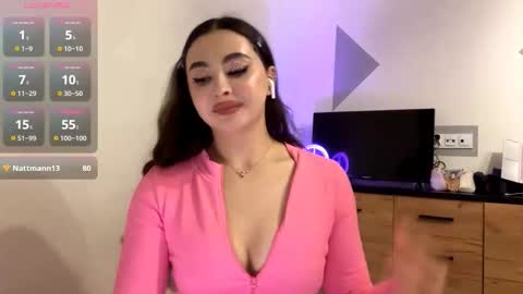 Snapshot of coffee_wihtout_milk chatting on February 21, 6:09 pm Yumi online show from February 21, 6:09 pm