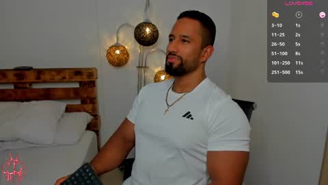 Snapshot of connor_jackson1 chatting on July 2, 1:49 am Connor Jackson online show from July 2, 1:49 am