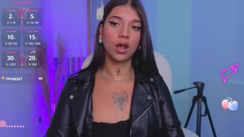 Snapshot of coral_larsson chatting on February 24, 3:10 pm coral_larsson online show from February 24, 3:10 pm