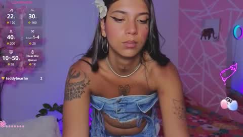 Snapshot of coral_larsson chatting on March 4, 10:38 pm coral_larsson online show from March 4, 10:38 pm