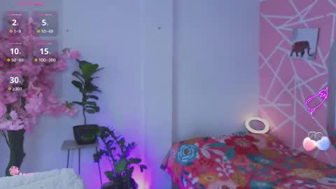 Snapshot of coral_larsson chatting on March 25, 6:58 pm coral_larsson online show from March 25, 6:58 pm