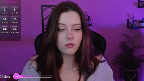 Snapshot of coralinekeyns chatting on January 8, 5:27 am little girl who is always right or Coraline online show from January 8, 5:27 am