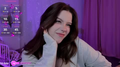 Snapshot of coralinekeyns chatting on January 15, 5:08 am little girl who is always right or Coraline online show from January 15, 5:08 am