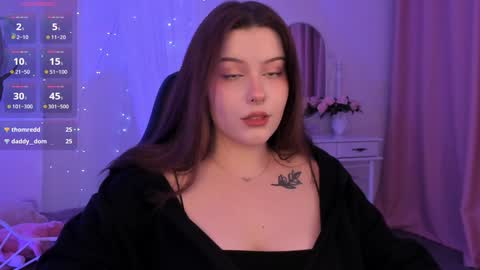 Snapshot of coralinekeyns chatting on February 7, 8:55 am little girl who is always right or Coraline online show from February 7, 8:55 am