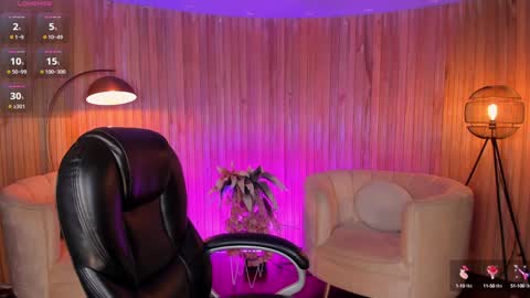 Snapshot of corinnerusso chatting on January 10, 4:01 am Corinne Russo online show from January 10, 4:01 am