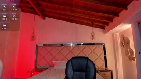 Snapshot of corinnerusso chatting on January 14, 10:06 am Corinne Russo online show from January 14, 10:06 am