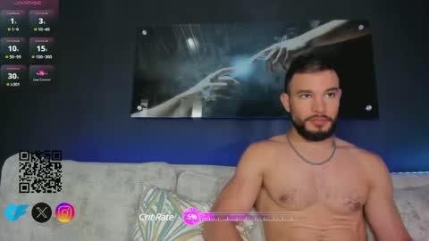 CRHISTIAN online show from February 3, 9:29 pm