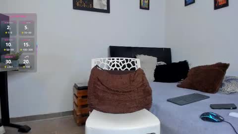 Cristofer online show from January 10, 3:08 am