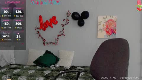 Chris online show from February 27, 8:06 am