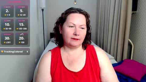 Snapshot of curvy_girlz chatting on October 4, 5:22 pm curvy_girlz online show from October 4, 5:22 pm