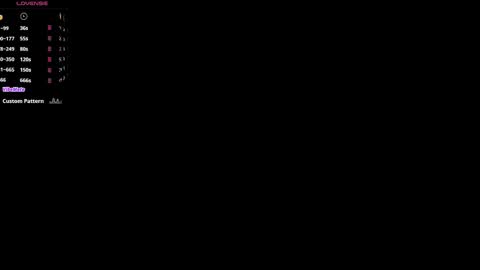 Aurora Lina and a few other beauties online show from February 19, 5:47 am