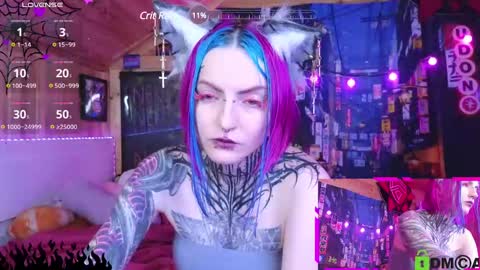 Neko online show from February 9, 7:38 am