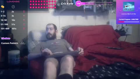 Snapshot of d0pey42o chatting on May 1, 7:57 am D0pey42O online show from May 1, 7:57 am