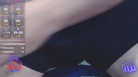 Snapshot of dadbodsensei chatting on April 5, 4:04 pm DadbodSensei online show from April 5, 4:04 pm