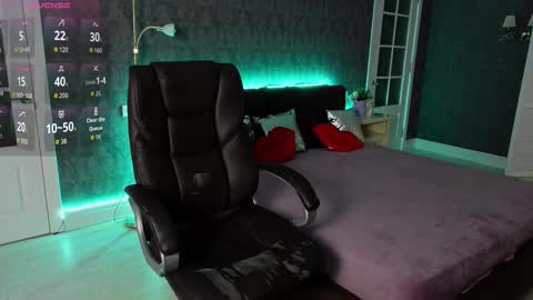 Snapshot of dani_kittys chatting on September 19, 7:21 am dani_kittys online show from September 19, 7:21 am