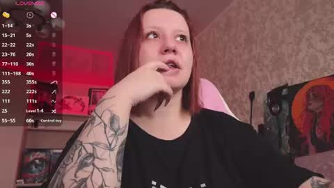 Snapshot of daniredheadevil chatting on July 15, 4:51 am Your mistress Dani online show from July 15, 4:51 am