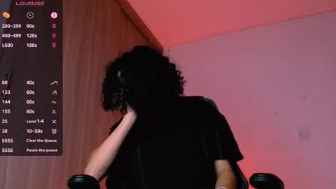 Danny online show from February 28, 4:02 am