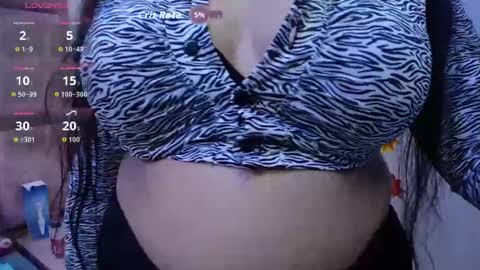 Snapshot of danyswet chatting on May 5, 9:45 pm DanySwet online show from May 5, 9:45 pm