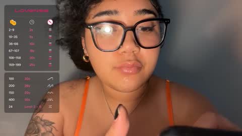 dayqueen1 online show from January 17, 4:54 pm