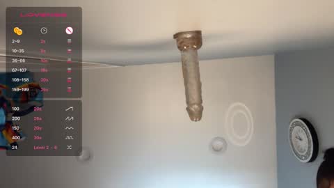 dayqueen1 online show from March 4, 4:02 pm