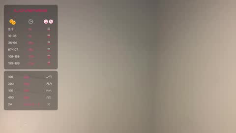 Snapshot of dayqueen1 chatting on April 9, 11:37 am dayqueen1 online show from April 9, 11:37 am