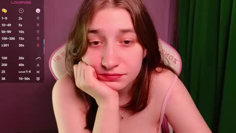 Snapshot of deizysweet chatting on March 5, 6:42 am Princess Potato online show from March 5, 6:42 am