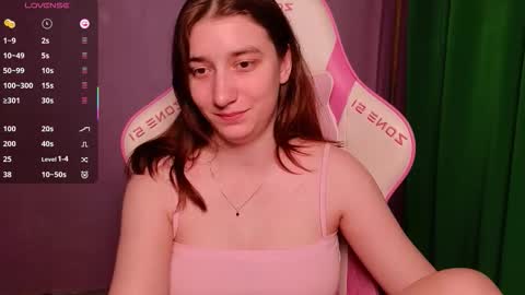 Snapshot of deizysweet chatting on March 11, 6:08 am Princess Potato online show from March 11, 6:08 am
