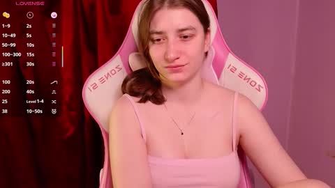 Snapshot of deizysweet chatting on March 18, 5:21 am Princess Potato online show from March 18, 5:21 am