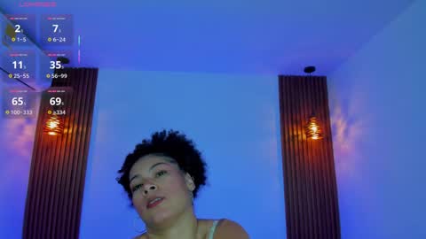 D E L A Y L  A online show from September 25, 12:20 pm