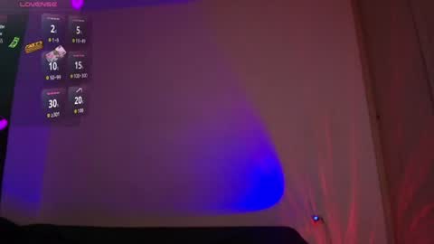 Snapshot of demian_melany_ chatting on August 8, 7:10 am demian_melany_ online show from August 8, 7:10 am
