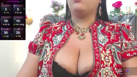 dharanisnisha online show from January 12, 1:05 pm