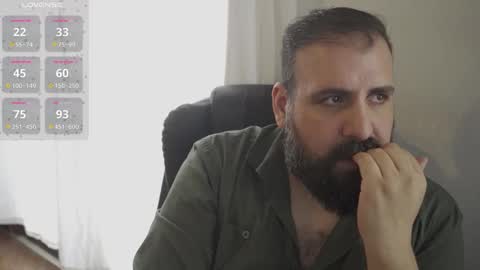 Cristian Dipolino online show from September 27, 6:35 pm