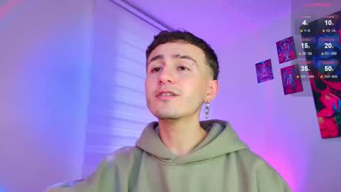 Julian Independent Model online show from February 10, 10:58 pm