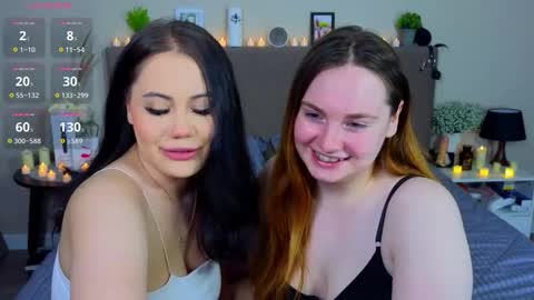 Dina and Mary online show from December 22, 3:03 am