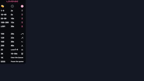 Snapshot of dixiecritchley chatting on December 18, 8:20 am Stella online show from December 18, 8:20 am