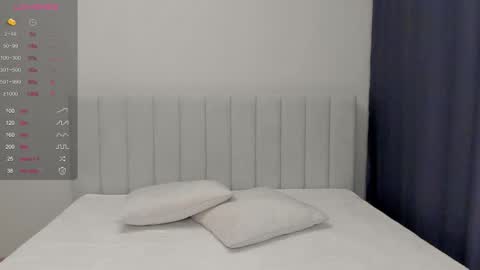 Polly and Kiriko online show from February 4, 3:34 am