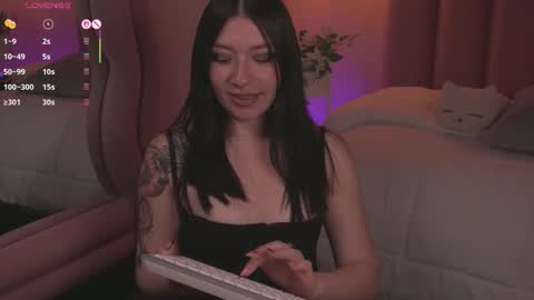 Snapshot of dolcexx chatting on November 29, 8:12 pm Dolcexx online show from November 29, 8:12 pm