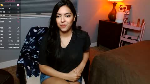 Snapshot of dontbemina chatting on January 14, 11:58 pm DontBeMina online show from January 14, 11:58 pm