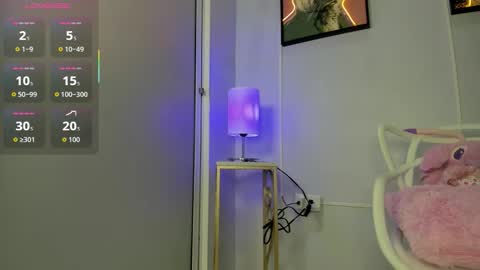 dulce__fiore07 online show from January 14, 12:22 pm