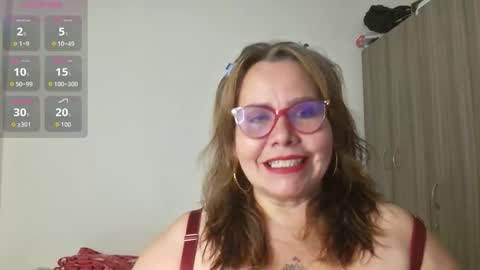 Im Dulce online show from January 7, 12:24 am