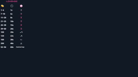 Dana online show from December 16, 7:52 pm